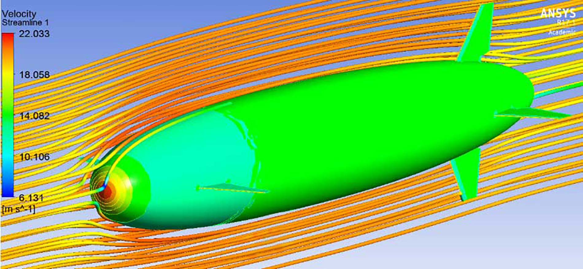 Slike\Aerodynamics of a Blimp